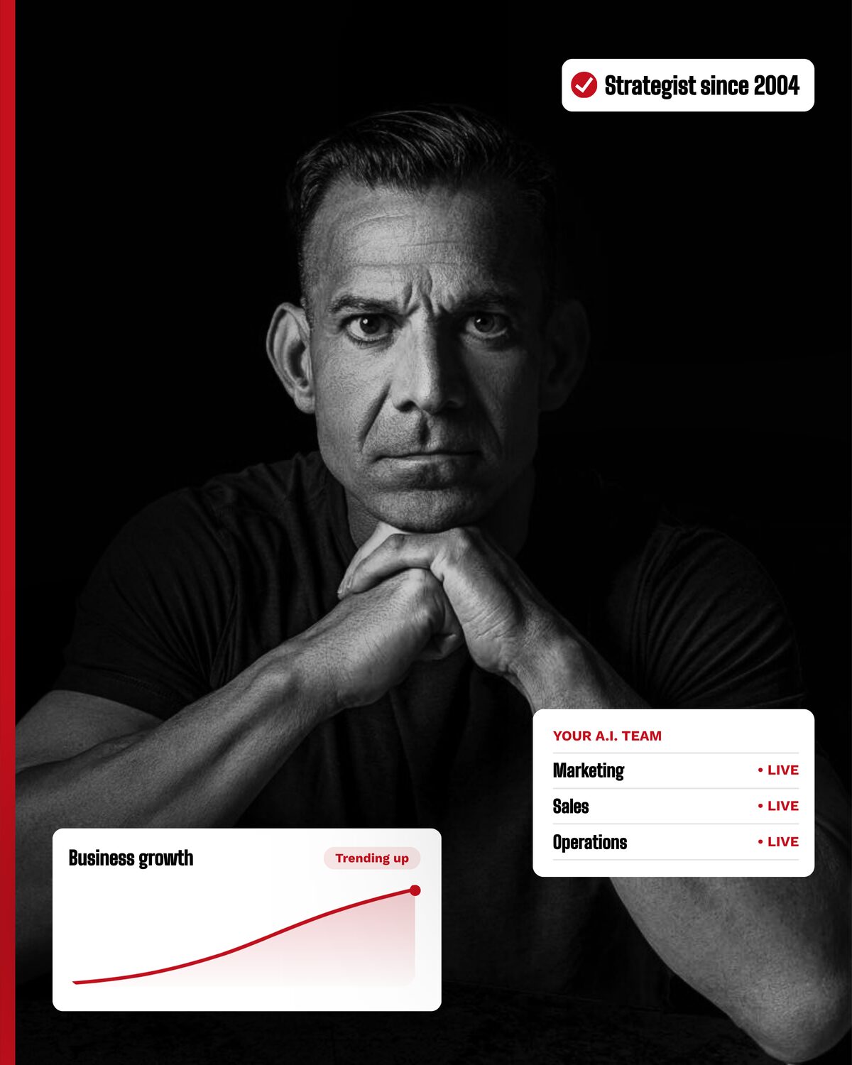 Rich Schefren, strategist since 2004, with a rising business growth chart and a live A.I. team panel for marketing, sales, and operations
